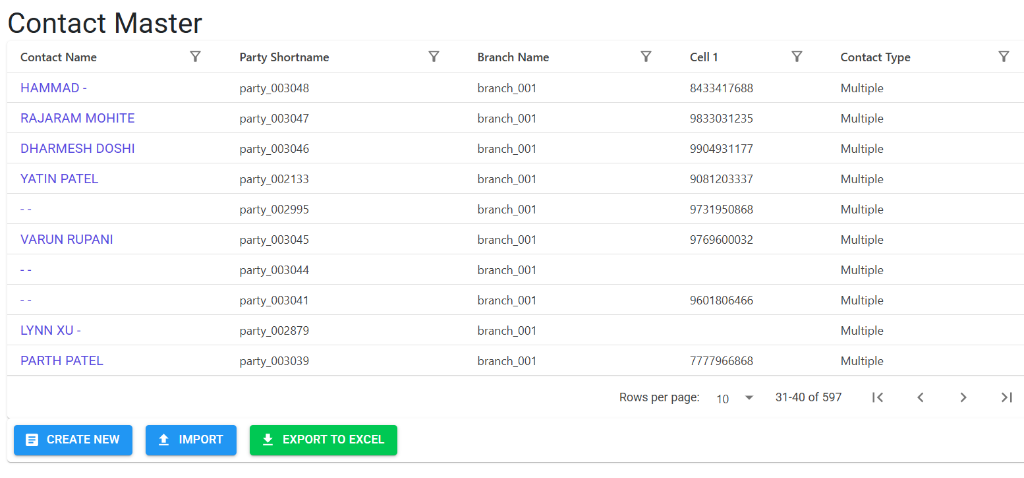 Contact Master Index Page
