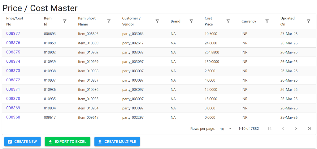 Cost Master Index Page