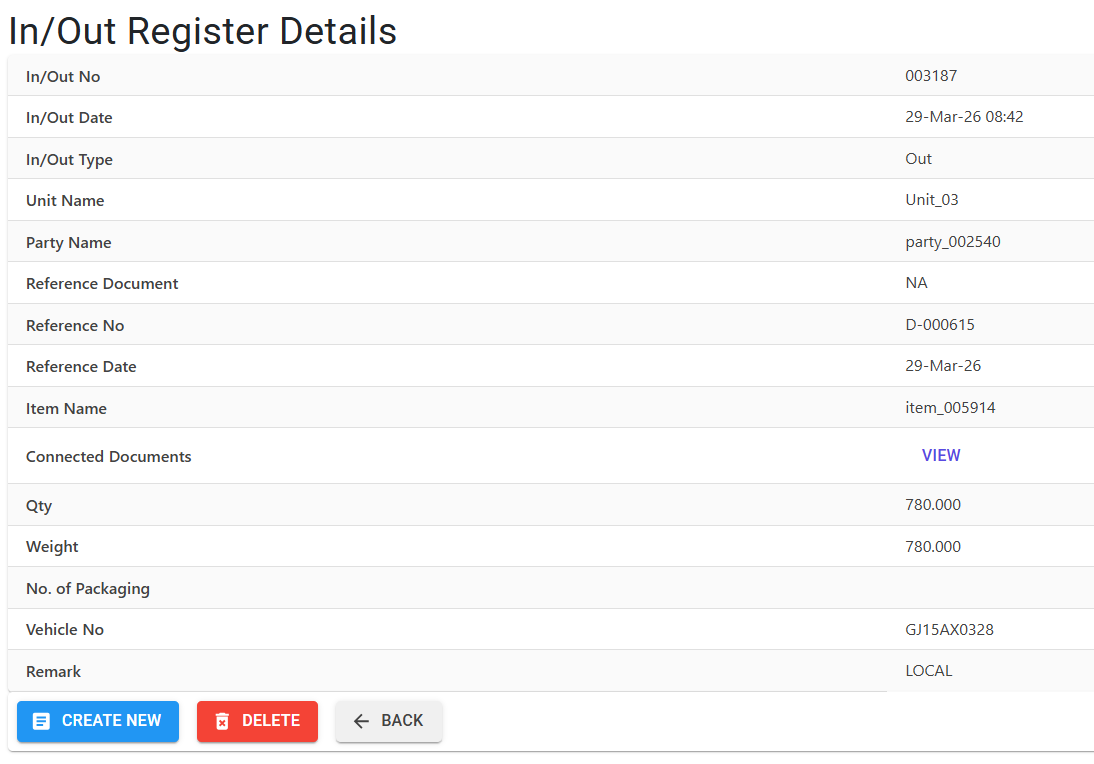 In-Out Register Details