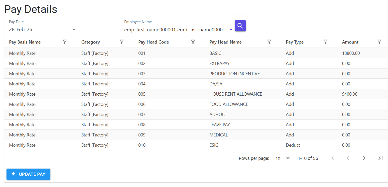 Payroll Dashboard