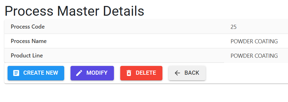 Process Master Details