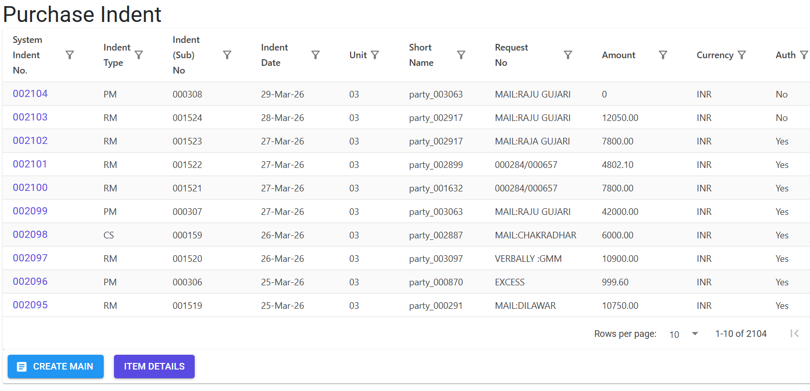 Purchase Indent Index Page