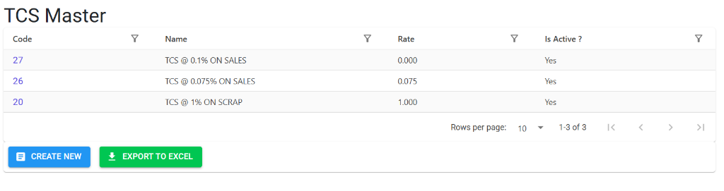 TCS Master Index Page