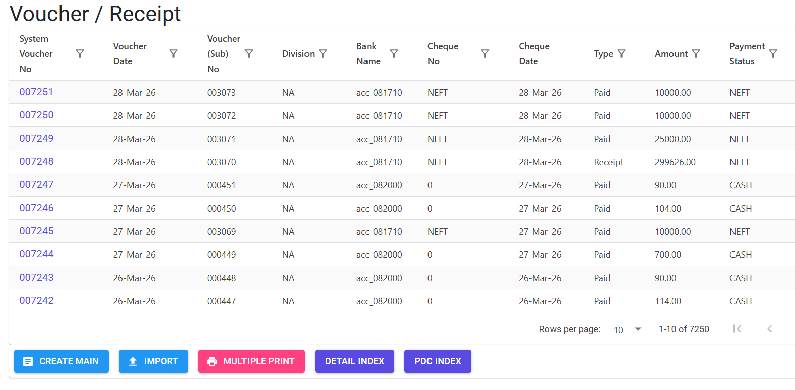 Voucher Index Page