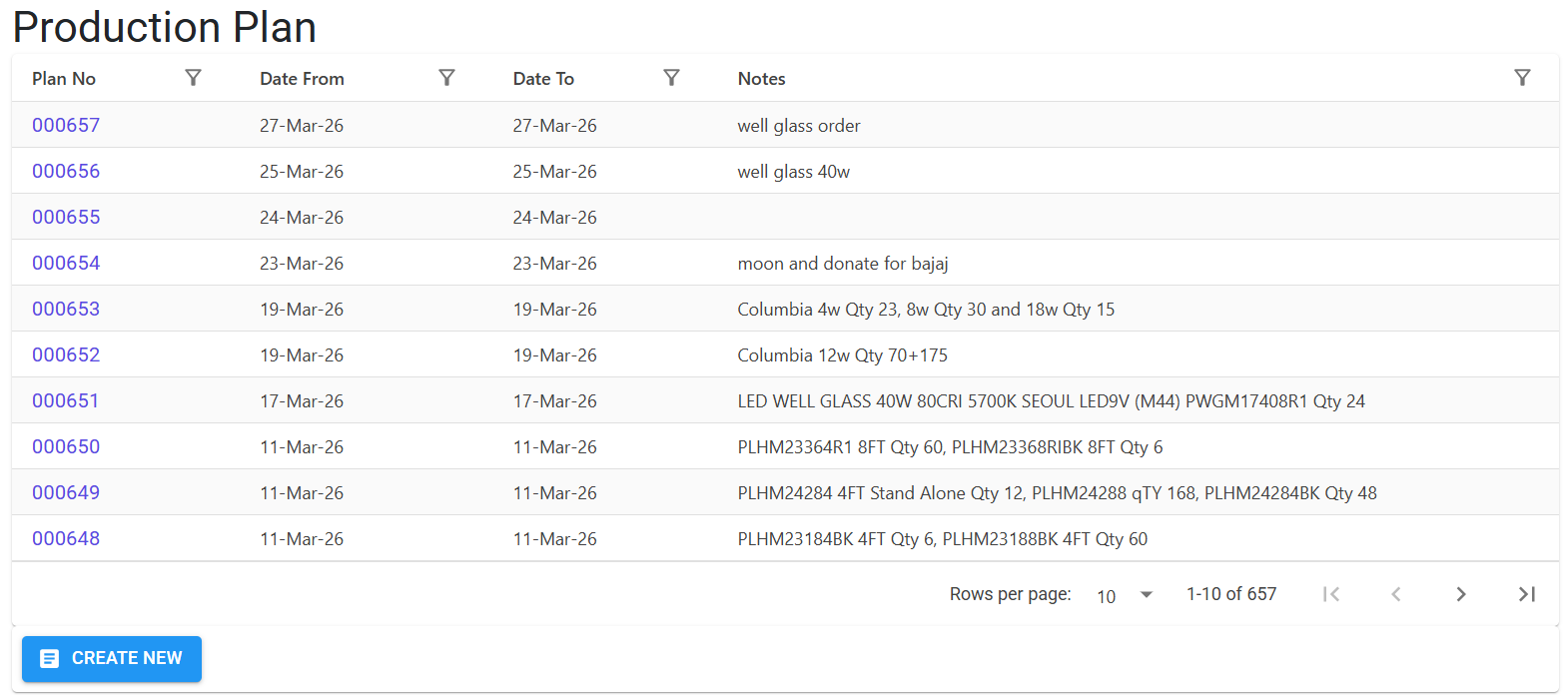 Production Plan Index Page